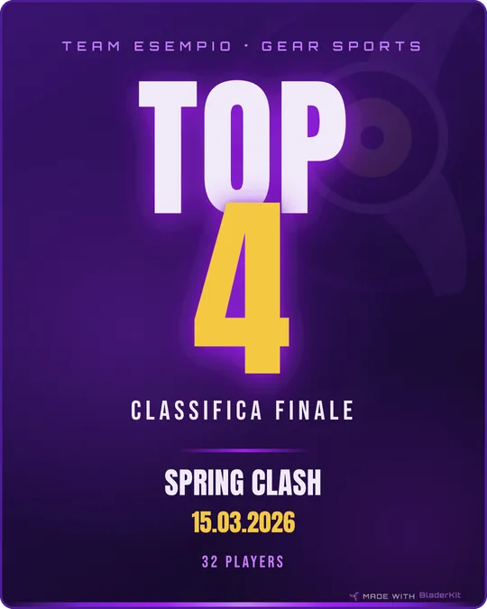 Copertina della Top 4 di un torneo di Beyblade X, esempio creato con BladerKit
