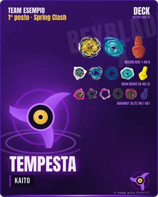 Card del deck di un blader con tre combo dal catalogo, esempio creato con BladerKit