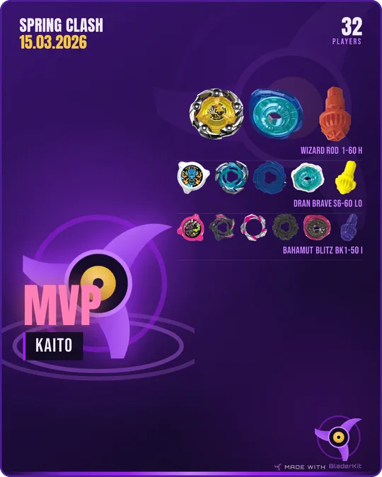 Card dell'MVP del torneo, esempio creato con BladerKit