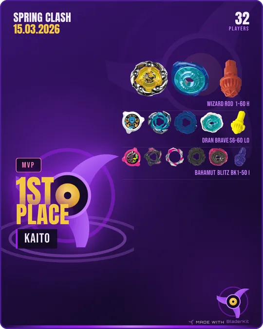 Card del primo classificato con le tre combo del deck, esempio creato con BladerKit